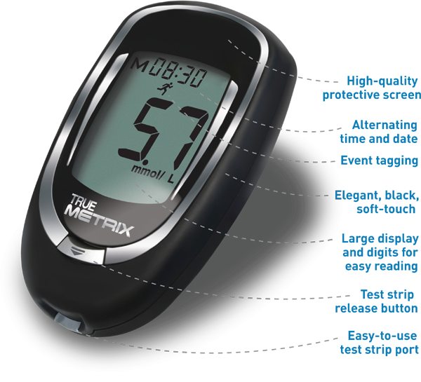 true-metrix-meter-starter-package-td-health-store